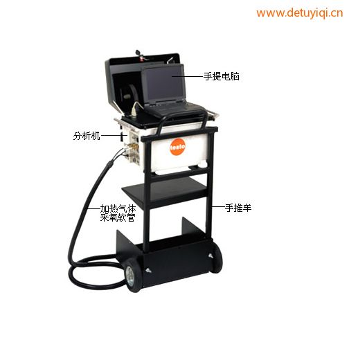 煙氣分析儀testo 360